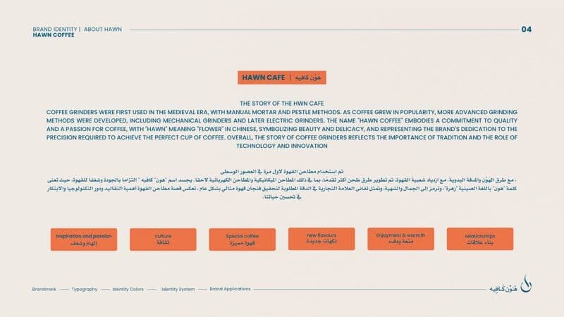 Brand guideline page 4