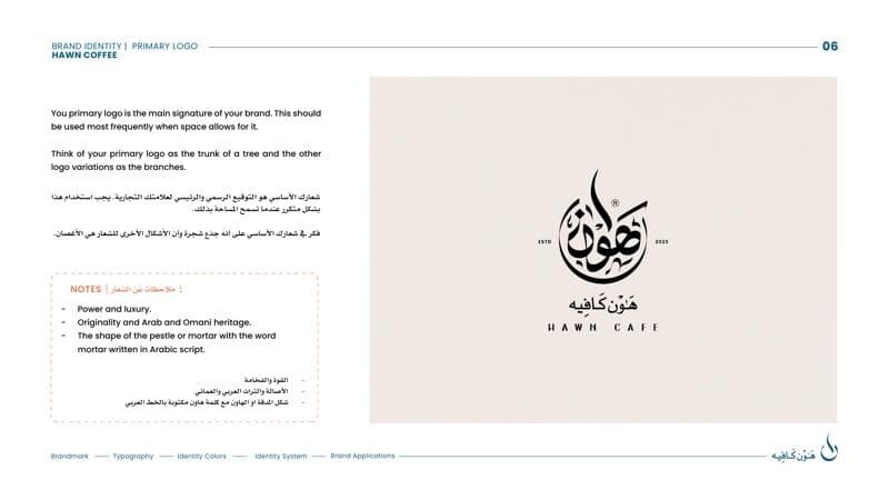 Brand guideline page 6