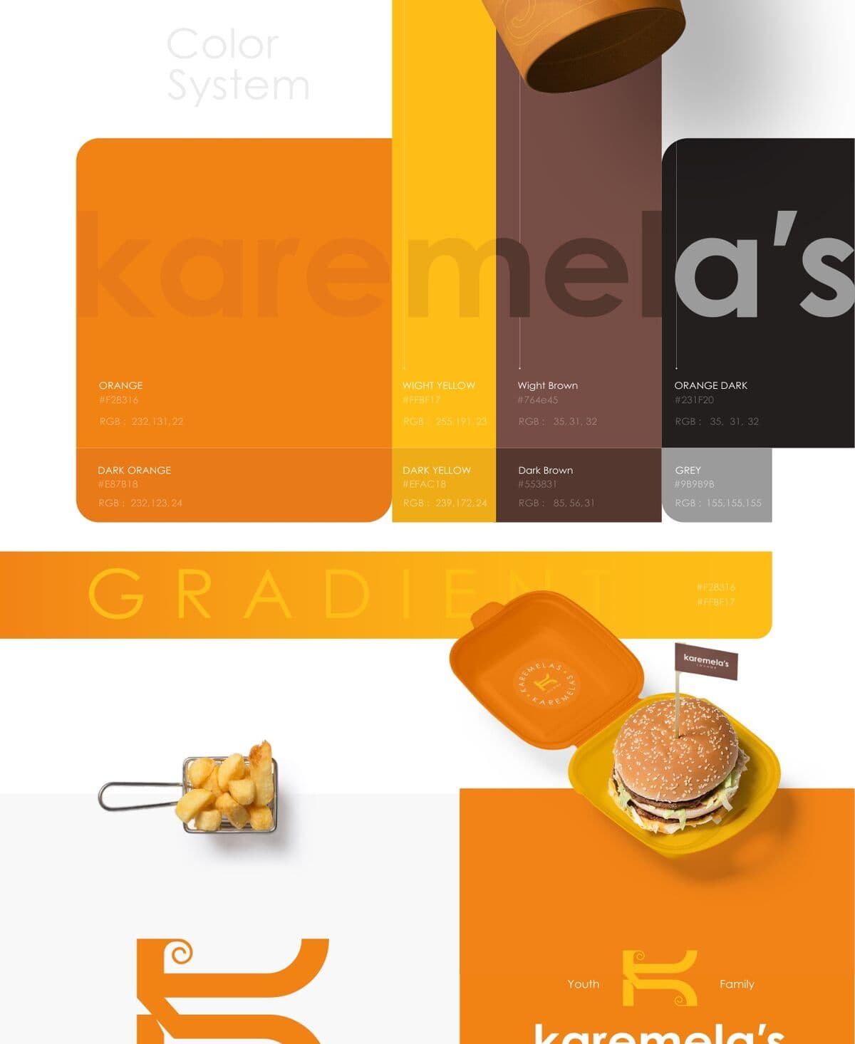 Brand guideline page 7