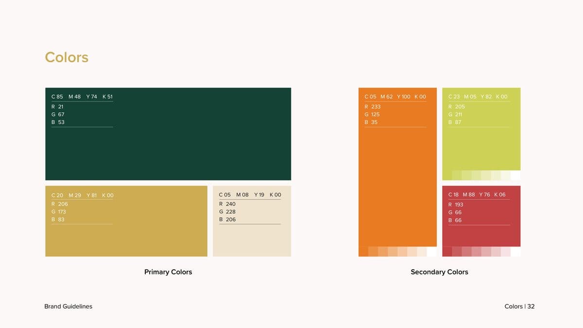 Brand guideline page 6