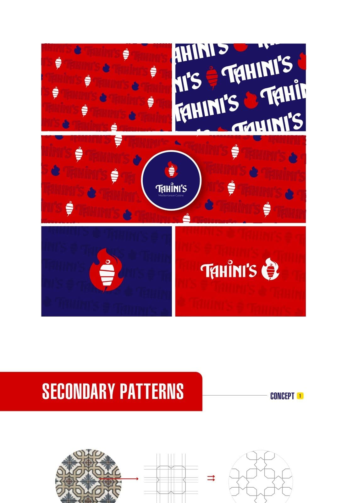 Brand guideline page 3